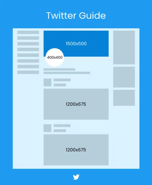 Twitter Image and Video Size Guide 2022 | BlackHOST Web Hosting
