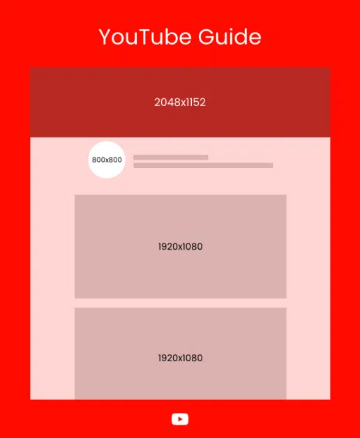 YouTube Image and Video Size Guide 2022 | BlackHOST Web Hosting
